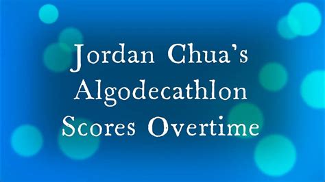 jordan chua|Jordan Chua's Algodecathlon Scores Overtime .